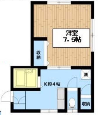世田谷警察署 世田谷区 周辺の賃貸アパート マンション 一戸建て情報 公共施設から検索 賃貸スタイル